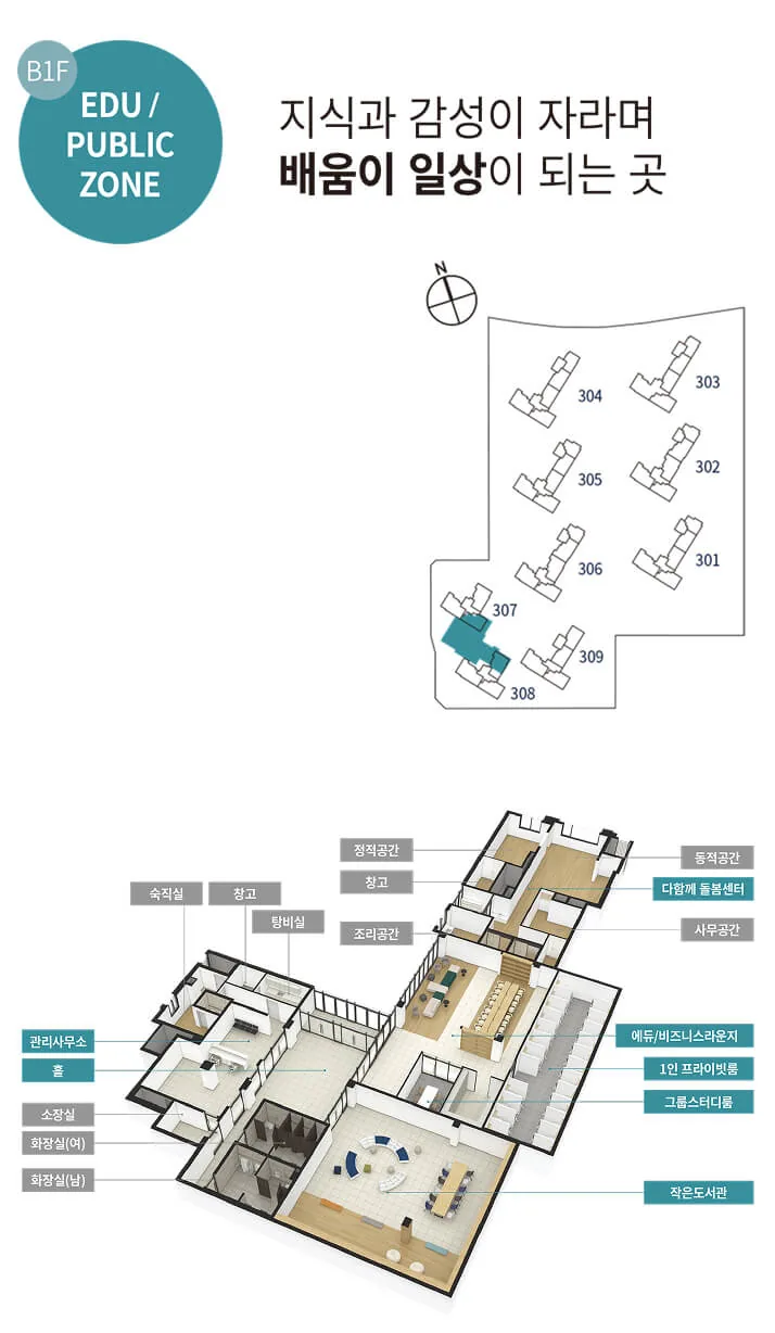 더샵 관저아르테 B1F EDU / PUBLIC ZONE 배치